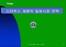 [국제경영] 스타벅스 재팬의 마케팅전략 (국제마케팅 경영전략 5페이지