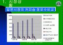 [국제경영] 스타벅스 재팬의 마케팅전략 (국제마케팅 경영전략 6페이지