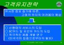 [국제경영] 스타벅스 재팬의 마케팅전략 (국제마케팅 경영전략 18페이지