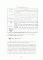 CRM구축사례와 전망    (고객관리 고객관계 경영전략 고객만족 마케팅) 6페이지