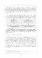 SK 텔레콤의 TTL 고객만족(CRM) 경영전략 ( 고객관리 마케팅전략 6페이지