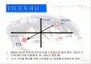 TTL 사례분석(ppt 발표자료임니다) 10페이지