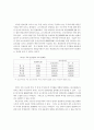 한국 주식시장에서 인덱스펀드의 과도한 할인현상에 관한 연구:코스파이더 9페이지