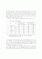 한국 주식시장에서 인덱스펀드의 과도한 할인현상에 관한 연구:코스파이더 12페이지