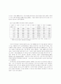 한국 주식시장에서 인덱스펀드의 과도한 할인현상에 관한 연구:코스파이더 19페이지