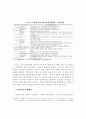 일본의 리조트개발과 그린 투어리즘 : 관광단지 관광정책 13페이지