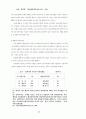대구지역경제분석 10페이지