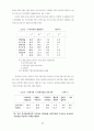대구지역경제분석 16페이지