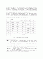 공적자금의 경제적 분석     (국제경제 금융 은행) 4페이지