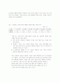 주5일근무에 따른 유통업계의 대응방안   (유통관리 주 5일 근무제) 5페이지