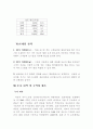 [사업계획서] 향기 아이스크림 창업계획서 8페이지