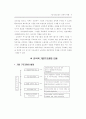 기업 구조조정의 방향 연구 9페이지