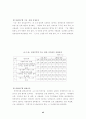 한국기업의 도산원인에 관한 연구 19페이지