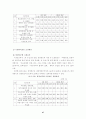 한국기업의 도산원인에 관한 연구 23페이지