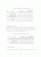 한국기업의 도산원인에 관한 연구 25페이지