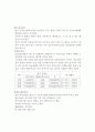실버산업 9페이지