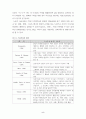 월드컵이용기업의인지도조사와 엠부쉬 마케팅대처(스포츠마케팅 마케팅 8페이지