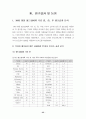 월드컵이용기업의인지도조사와 엠부쉬 마케팅대처(스포츠마케팅 마케팅 58페이지