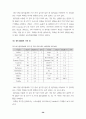 월드컵이용기업의인지도조사와 엠부쉬 마케팅대처(스포츠마케팅 마케팅 62페이지