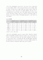 월드컵이용기업의인지도조사와 엠부쉬 마케팅대처(스포츠마케팅 마케팅 70페이지
