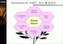 중소기업의 자사브랜드: 로만손을 중심으로 - 마케팅전략 해외시장개척 7페이지