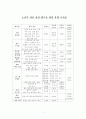 천로역정 프로그램 10페이지