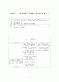 천로역정 프로그램 12페이지