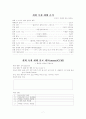 천로역정 프로그램 15페이지