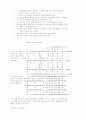 교회에 적합한 교육목회 3페이지