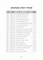 주 5일 근무제 도입에 따른 농촌관광상품개발 방안 24페이지