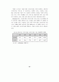 국가간 개인정보 유통에 관한 연구 37페이지