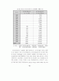 국가간 개인정보 유통에 관한 연구 95페이지