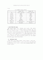 원격탐사를 이용한 위성 데이터 분석기법에 관한 연구 6페이지