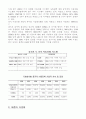 삼성 애니콜 마케팅 전략  (경영전략 이동통신 핸드폰 휴대폰 광고 4페이지
