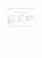 ERP 시스템의 프랜차이즈업에 대한 구축방안에 관한 연구 27페이지