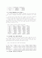 청소년 가출문제 7페이지