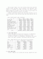 청소년 가출문제 10페이지