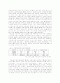 치매노인가족의 이해 15페이지