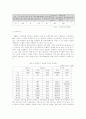 치매노인가족의 이해 17페이지