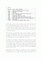 미국의 무역환경 17페이지