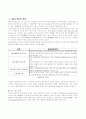 벤처기업의 정의와 창업절차 1페이지