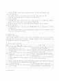 벤처기업의 정의와 창업절차 8페이지