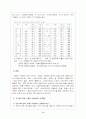 주 5일근무제 3페이지