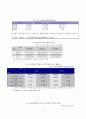 지역감정: 뿌리깊은 집단 이기주의 - 발생원인과 문제점 규명을 중심으로 8페이지