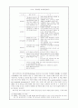 통일비용과 편익 11페이지