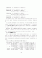 신고전학파분석 12페이지