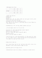 청소년 문제와 사회복지 7페이지
