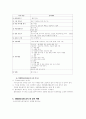 [사회과학] 이주노동자(외국인 노동자)와 관련된 자유주제 8페이지