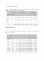 청소년 성문제 5페이지