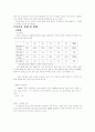 이혼문제에 대하여 2페이지